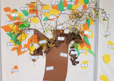 classroom display of a tree with autumn leaves and childrens names